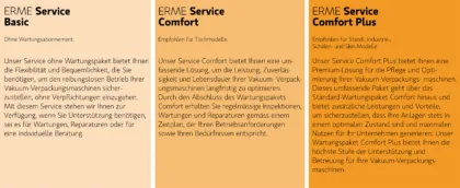 Servicepakete DE